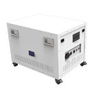Baterai Lithium Penyimpanan Energi Rumah ISO9001 3000W Dengan Inverter